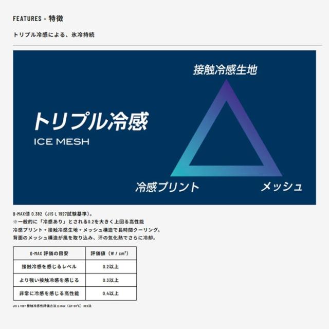 ゼロフィット アンダーウェア