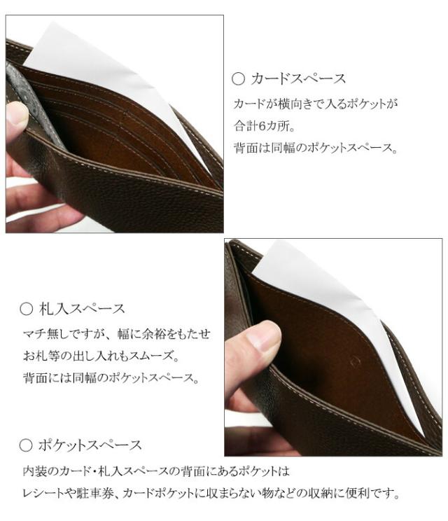 財布の機能紹介