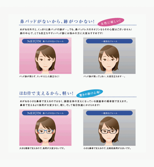 ネオジン neojin メガネ 眼鏡