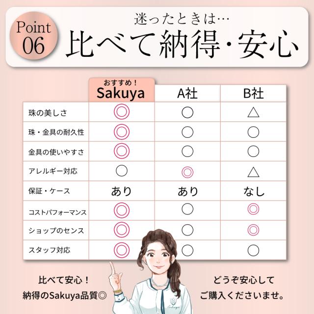 ポイントまとめ