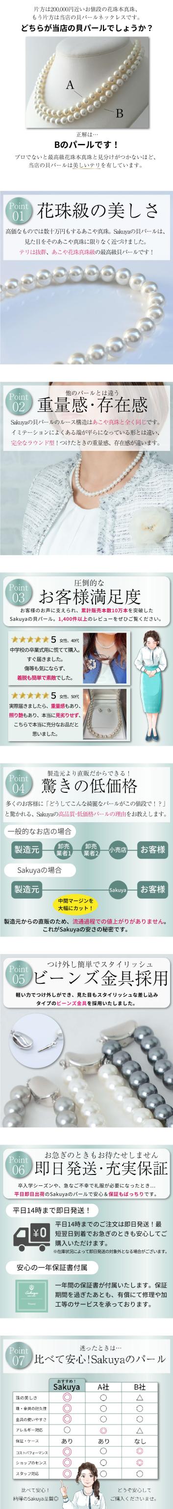 ポイントまとめ