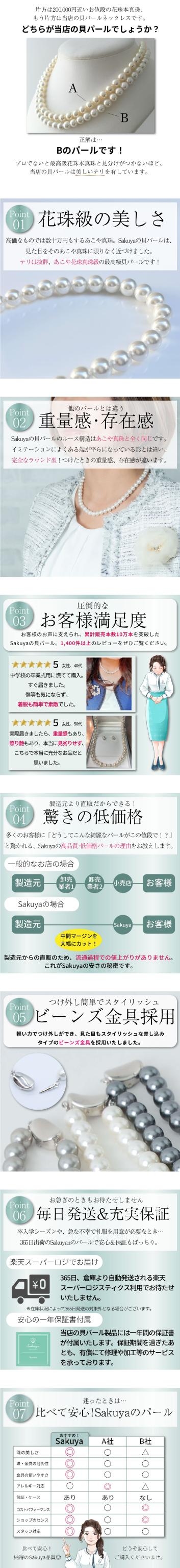 ポイントまとめ