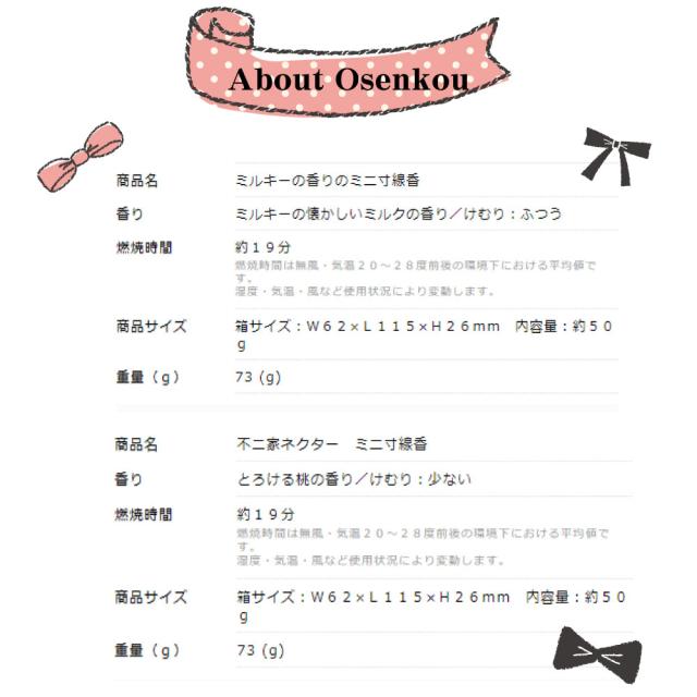 ミルキーネクター