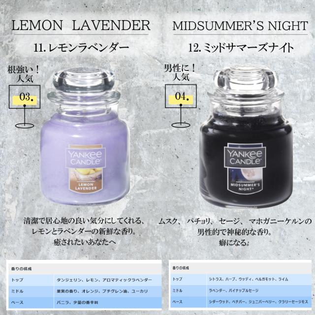 レモンラベンダー ミッドサマーズナイト