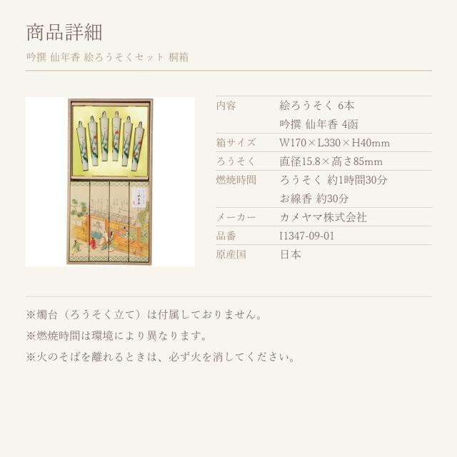 商品詳細