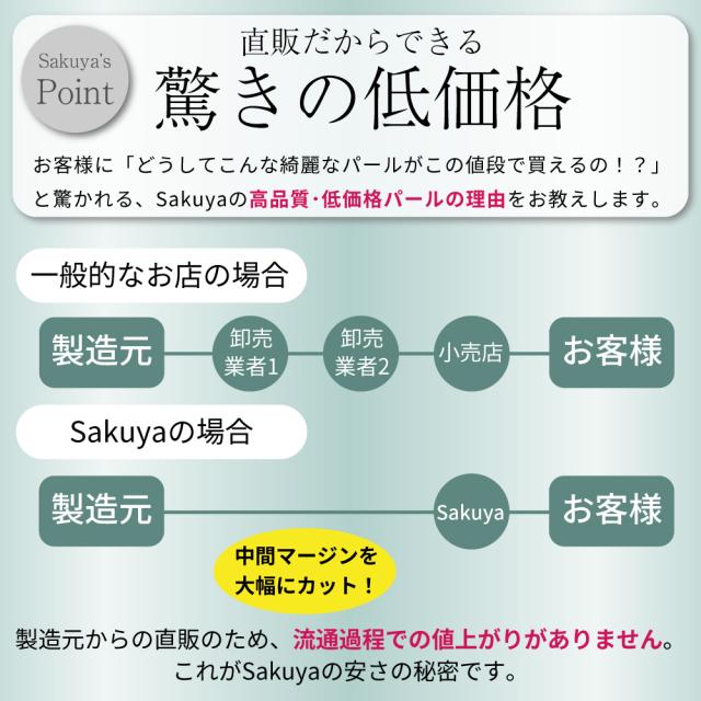 Sakuyaパール