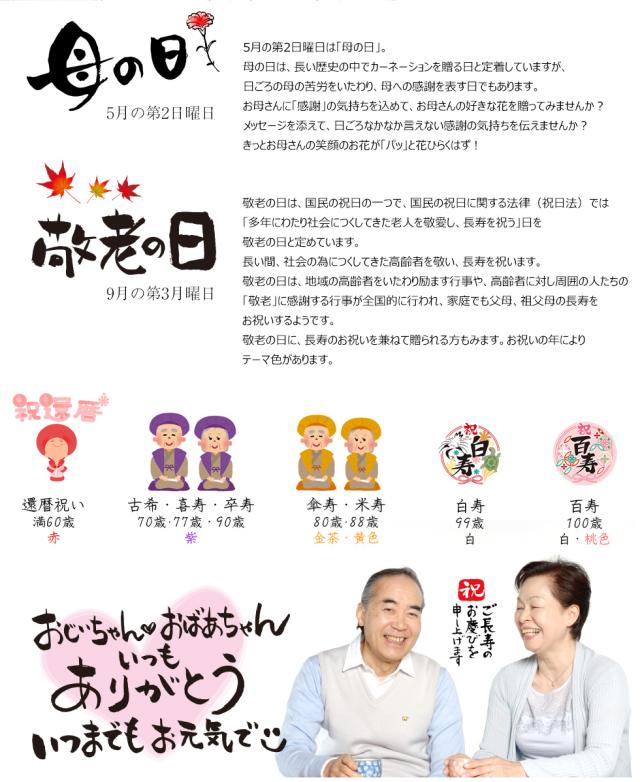 長寿祝いの色 還暦 古稀 喜寿 傘寿 米寿 卒寿