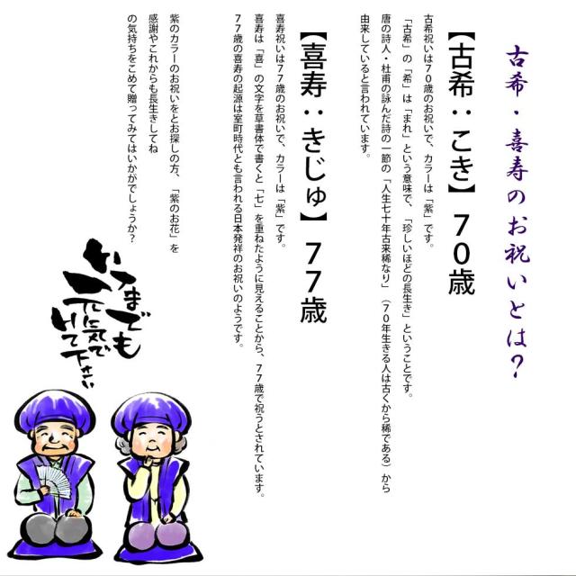 和風レンジ彩華　古希のお祝い　喜寿のお祝い