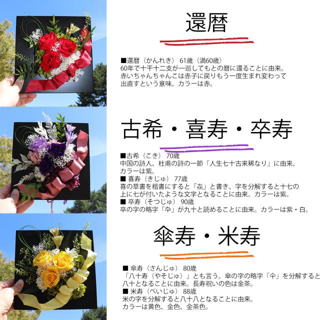 誕生日 誕生日プレゼント 女性 退職祝い 還暦祝いなどにプリザーブドフラワーのギフト。