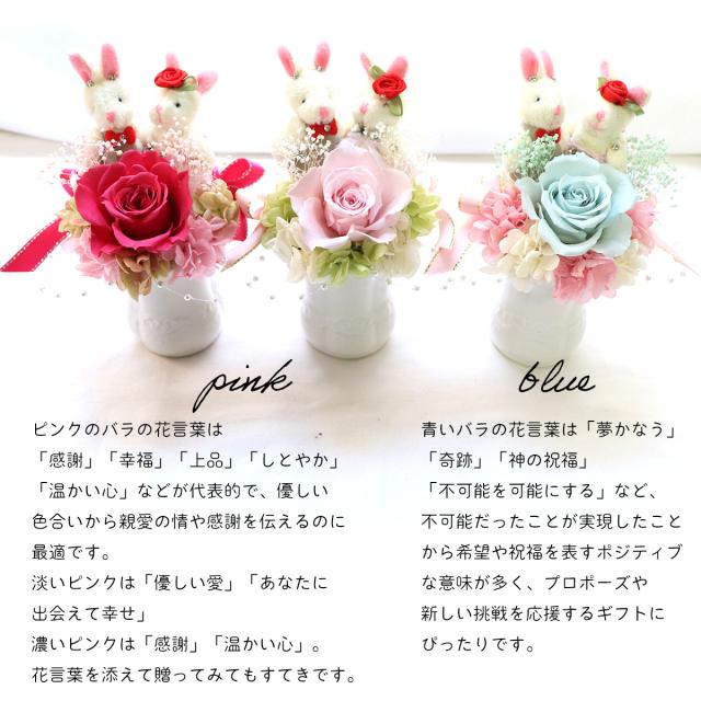 うさぎさんの結婚式 電報 祝電