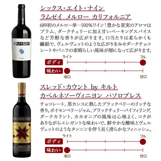 4_ラムゼイ・スレッドカウント