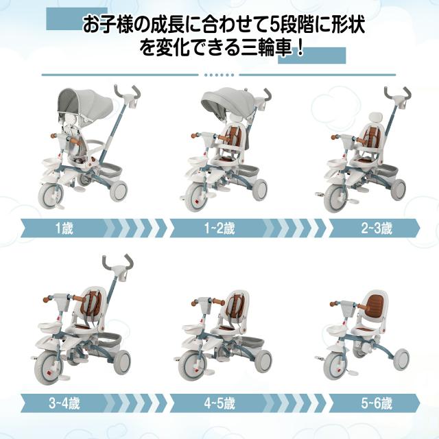 子供用自転車 キッズバイク 乗用玩具 ストライダー 1歳 2歳 3歳 4歳 5歳 6歳 誕生日 プレゼント 出産祝い