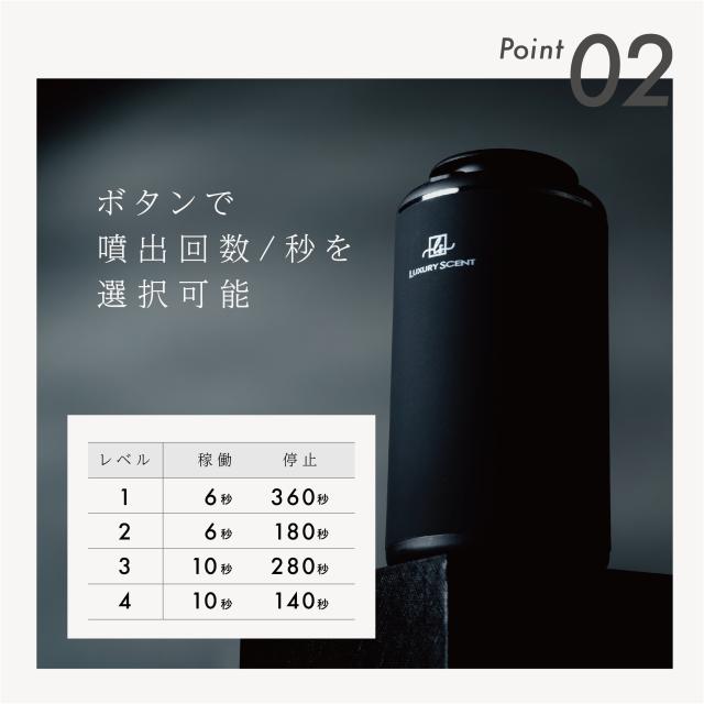 LUXURY SCENT アロマディフューザー Aroma diffuser ラグジュアリーセント