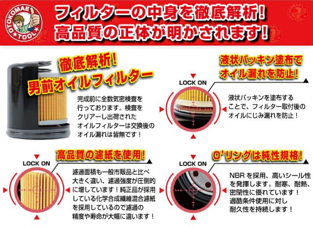 オイルフィルターの中身を徹底解析!