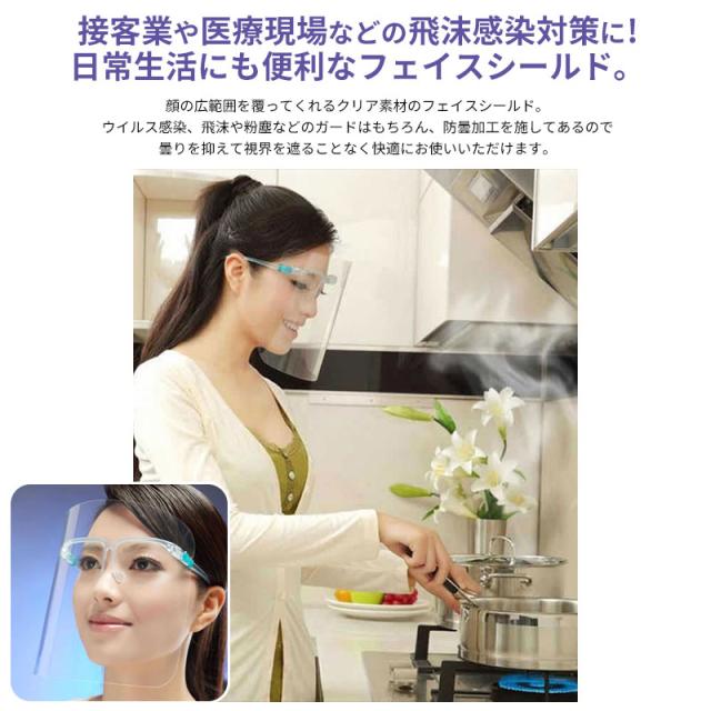 フェイスシールド
