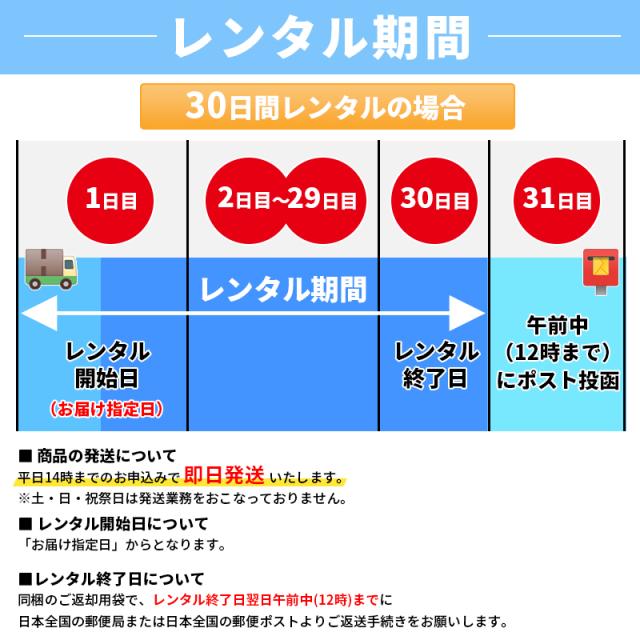 レンタル期間