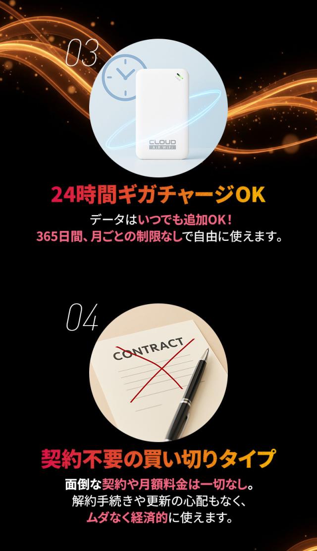 AIR-0gが選ばれる理由2