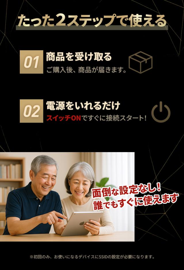 たった2ステップ