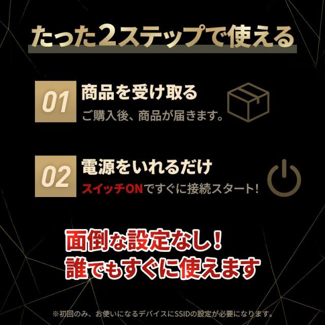 ご利用までの簡単ステップ