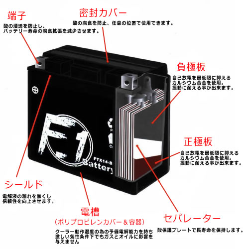 F1 バイク バッテリー_03
