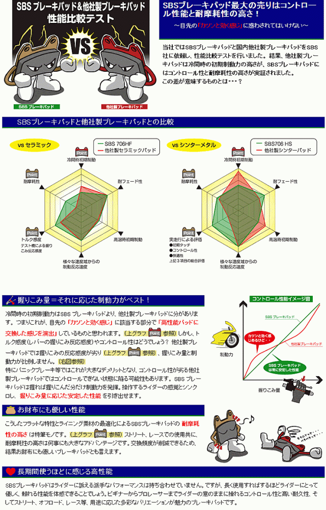 SBSブレーキパッド