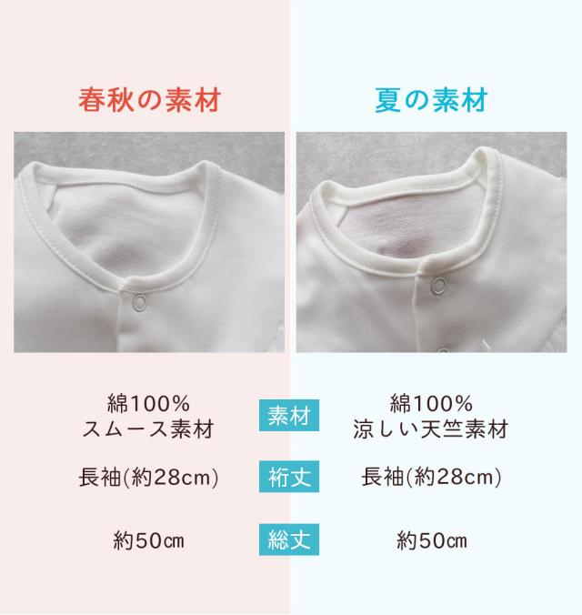 素材の違い比較