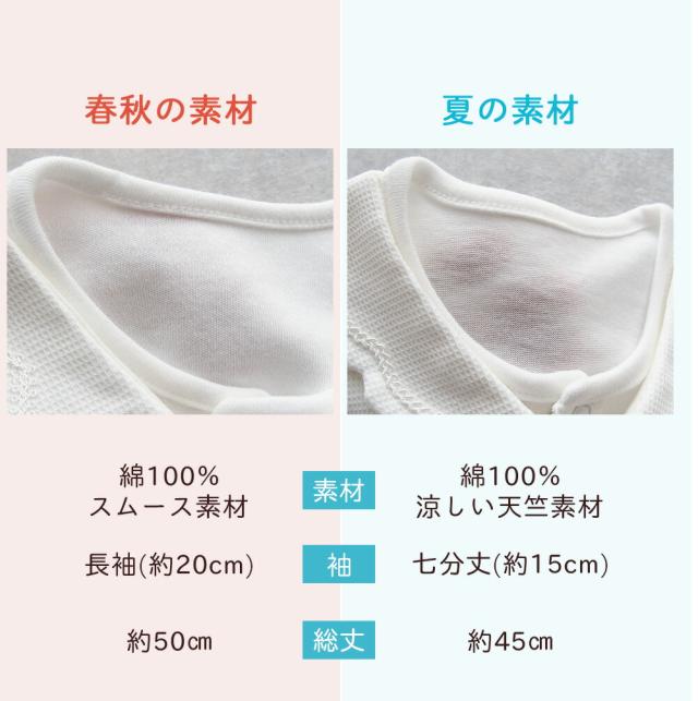 春秋と夏の違い