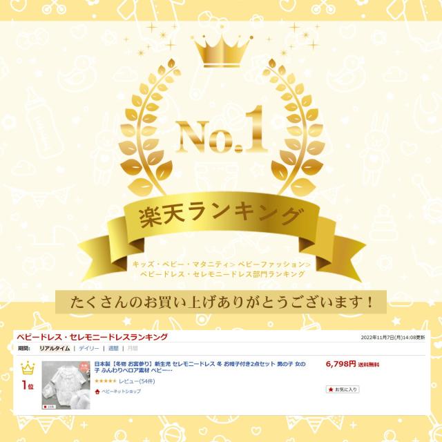 ランキング受賞