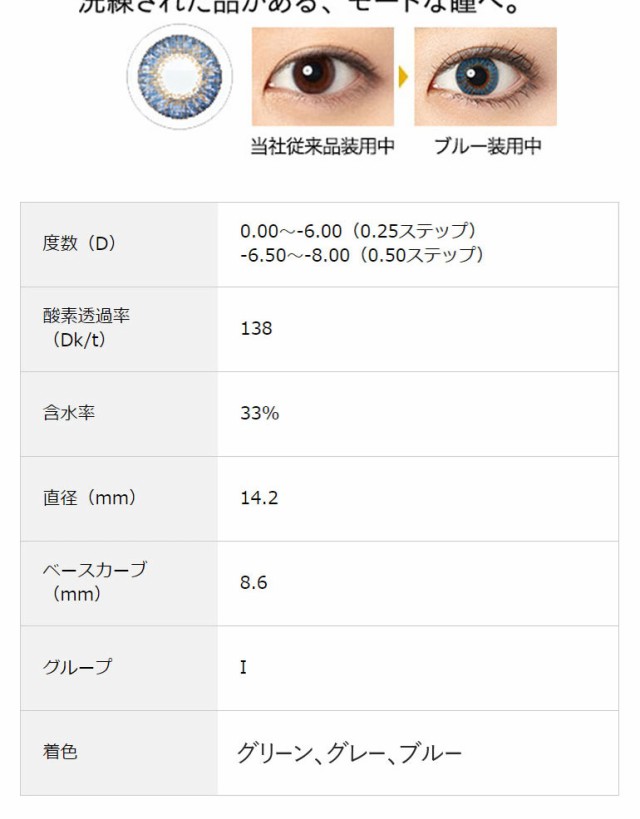 ◇《送料無料》エアオプティクスカラーズ 6枚入り 2週間交換 2ウィーク