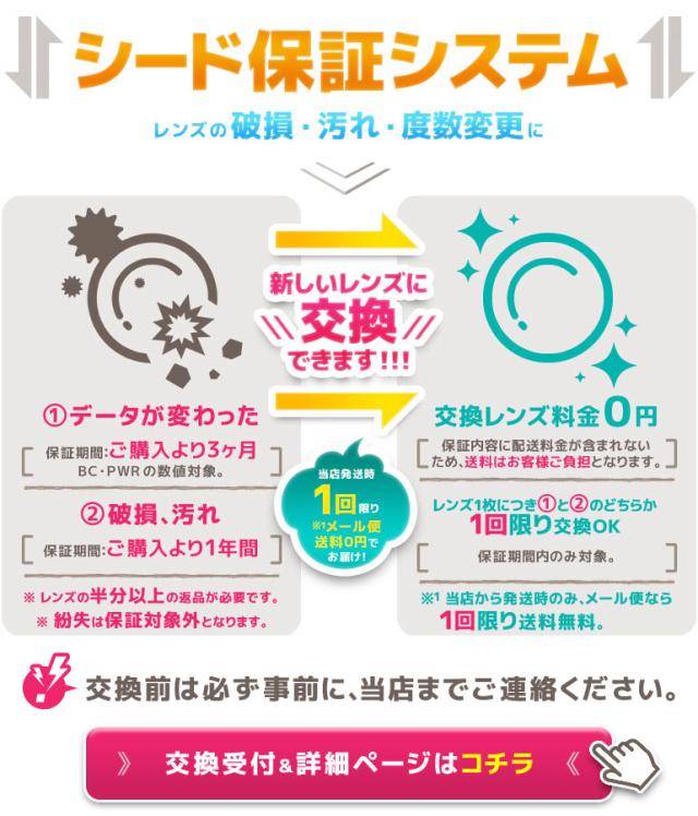 シード保証システムについて