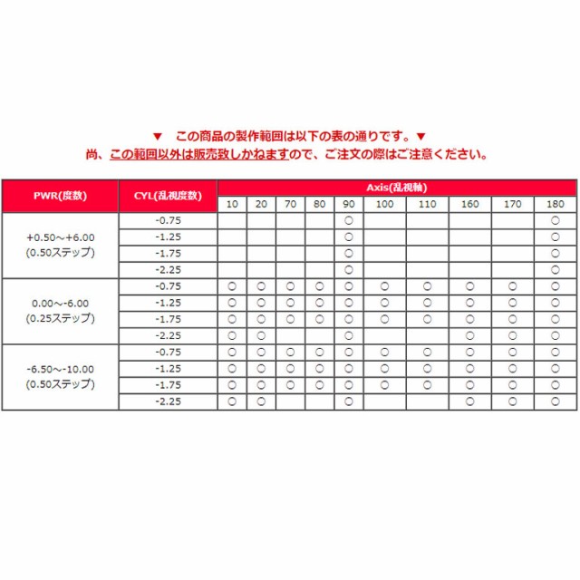 ◇処方箋提出《送料無料》マイデイトーリック 12箱セット 1日使い捨て