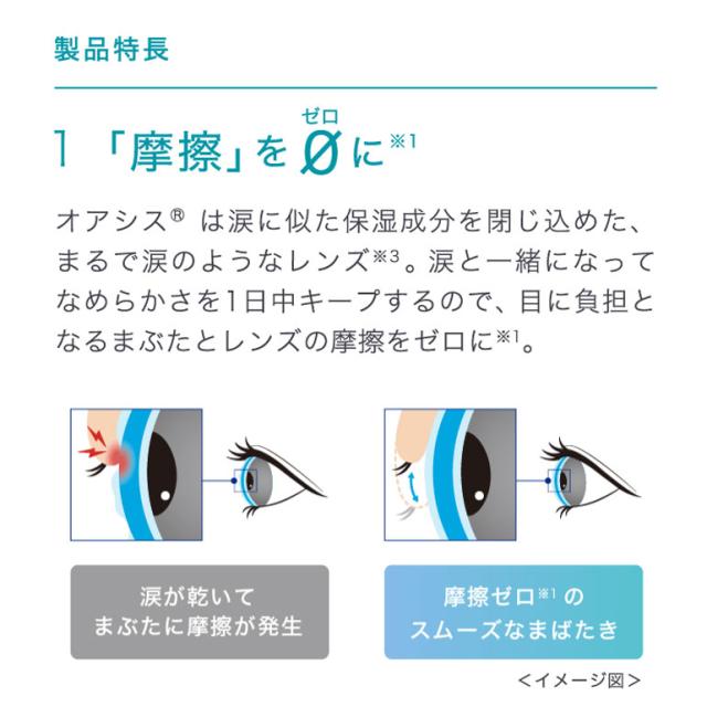 ワンデーアキュビューオアシス90枚パック