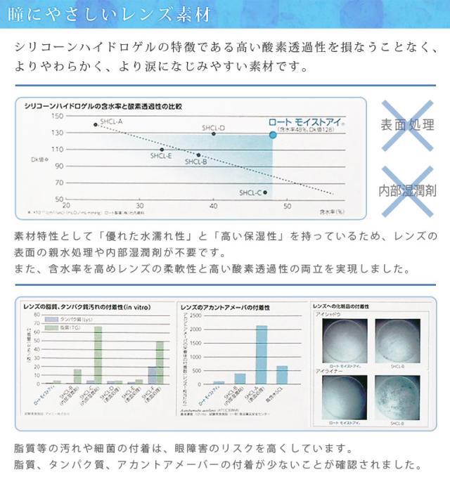ロートモイストアイ