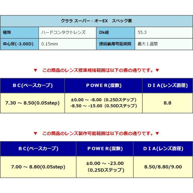 クララ スーパー・オーEX