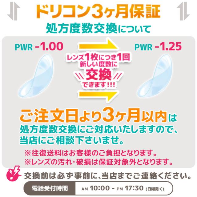 ドリコン3ヶ月保証について