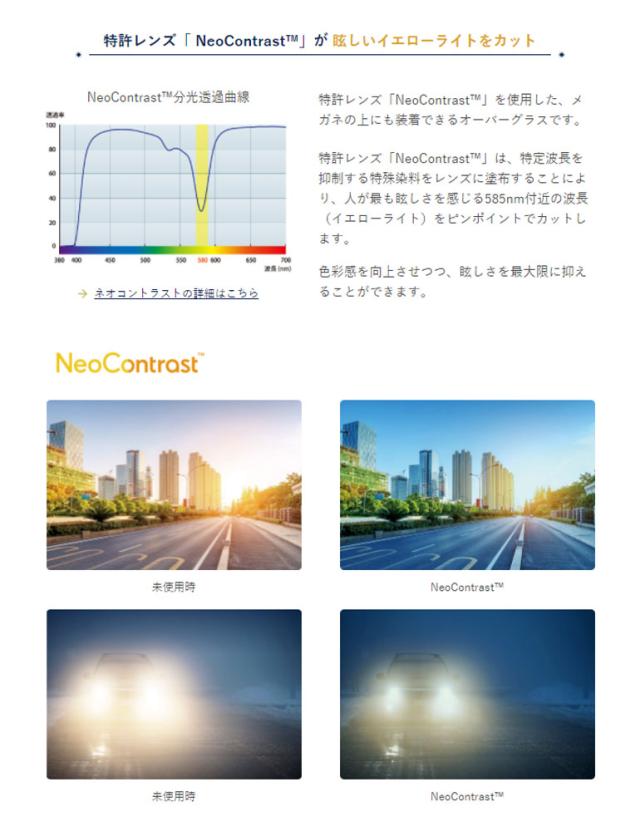 ◇《送料無料》ネオコントラスト オーバーグラス ブラック イトーレンズ neocontrast イトーレンズ メガネの上から サングラス