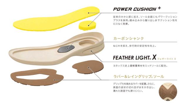 ヨネックス YONEX M118W（メンズ）内側ファスナー 快適ウォーキング 撥水ストレッチ PUレザー 楽々フィット 4.5E 膝 腰 負担軽減 シニア 旅行 父の日 ギフト