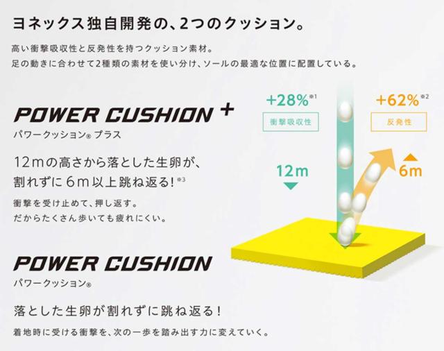 ヨネックス YONEX M119（メンズ）撥水天然皮革 ウィングチップ 快適ウォーキング  3.5E 膝 腰 負担軽減 パワークッション