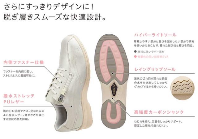 ヨネックス YONEX L30F（レディース）内側ファスナー 快適ウォーキング 撥水ストレッチ PUレザー 楽々フィット 3.5E 膝 腰 負担軽減 シニア 旅行 母の日 ギフト