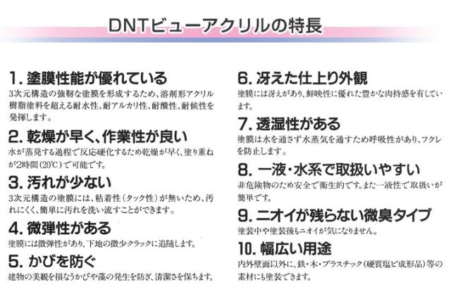 DNTビューアクリル の特長