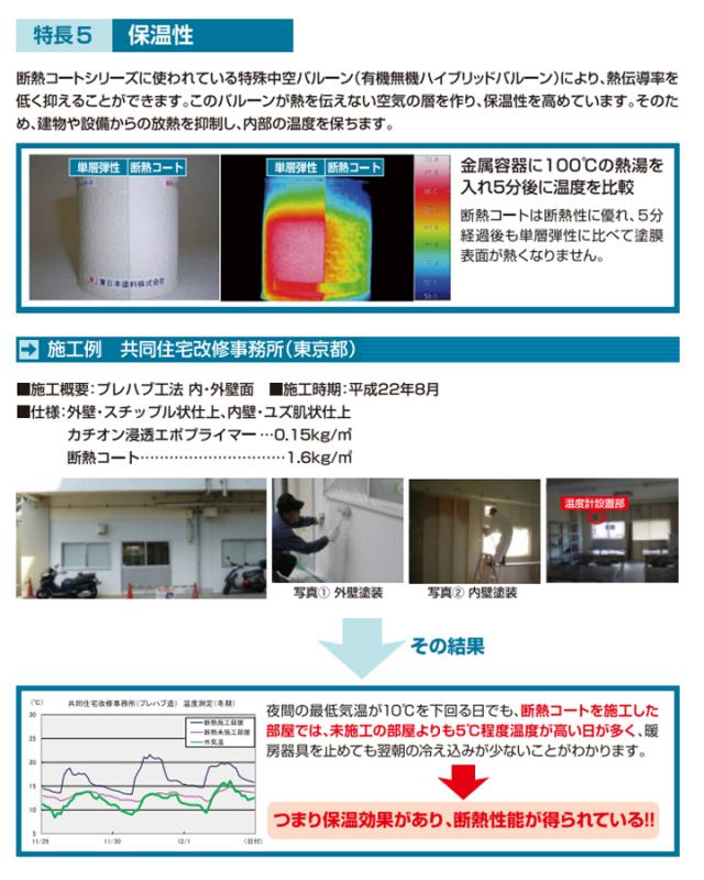 断熱コートとは