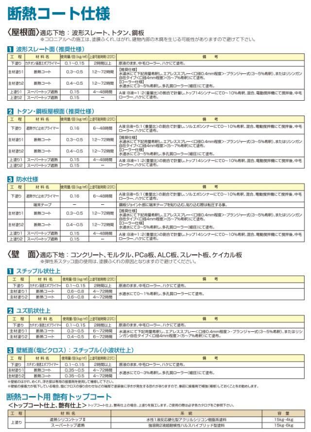 断熱コートとは