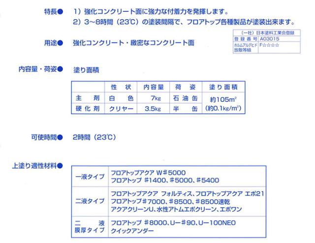 強化コンクリート用プライマーとは