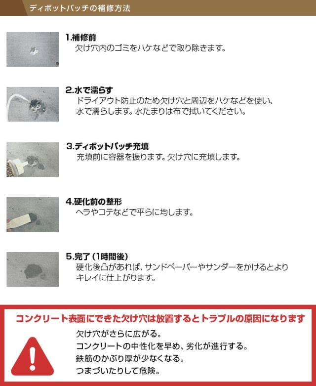 ディポットパッチとは3