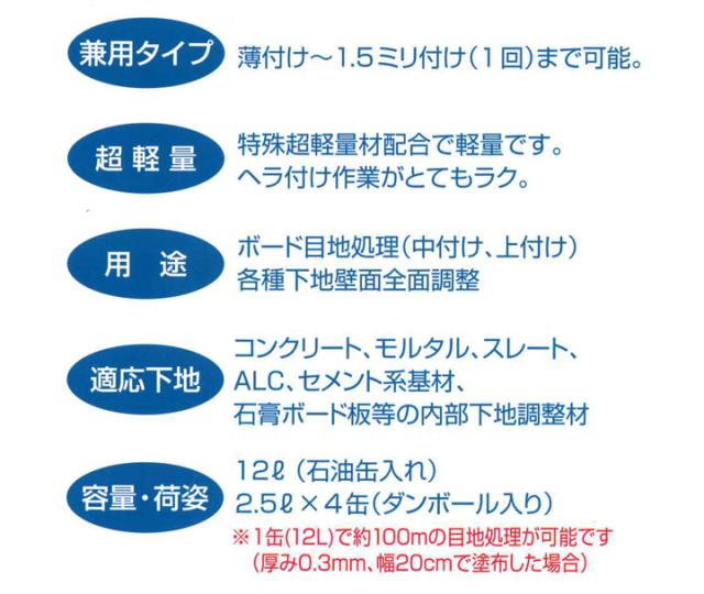 MK・ECOスーパーパテとは