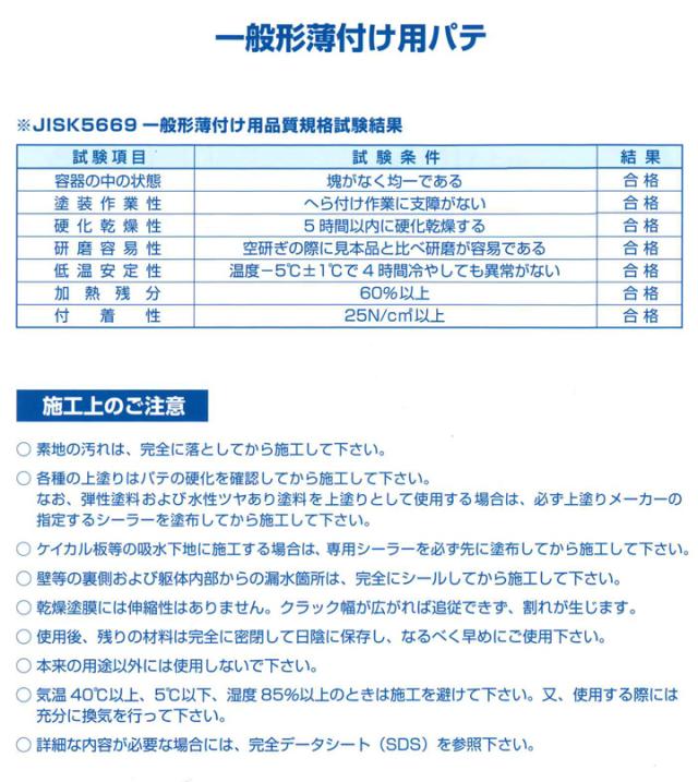 MK・ECOスーパーパテとは