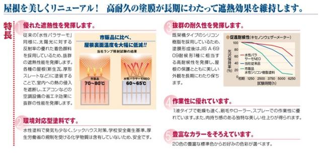 屋根塗料　水性パラサーモNEO