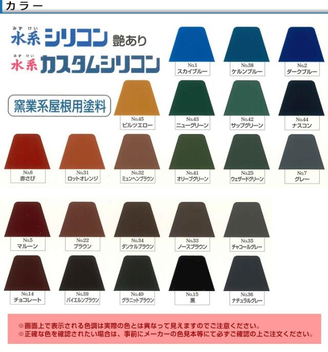 水系ナノシリコンとは