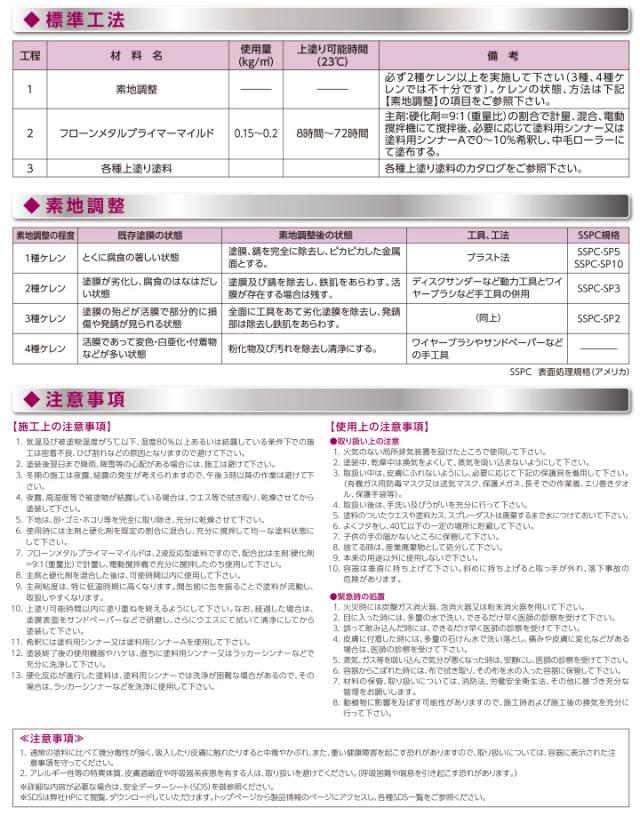 フローンメタルプライマーマイルドとは