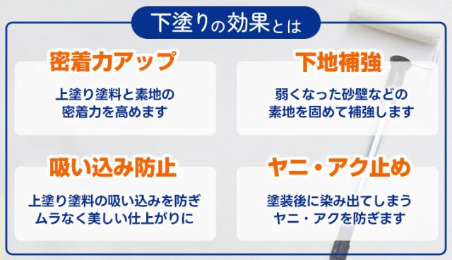 下塗りの効果とは